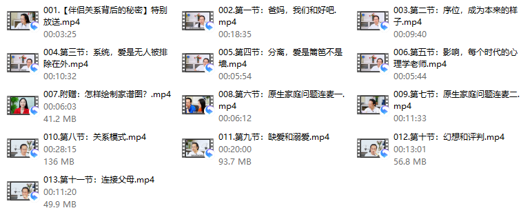 伴侣关系背后的秘密线上视频课[冷爱]